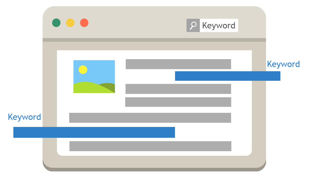 keywords on page