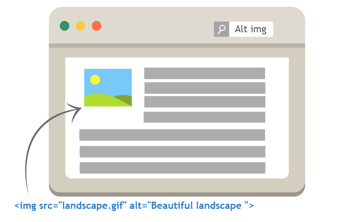 tag alt for images