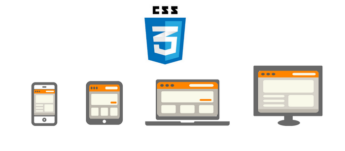 Адаптивный дизайн с помощью css